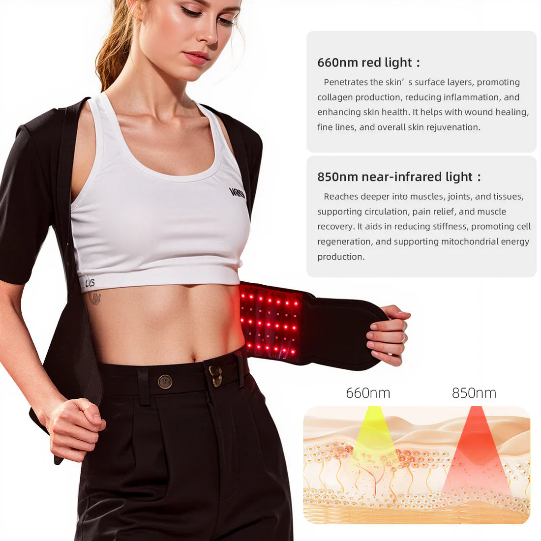 FlexBeam™ - Red Light Therapy Belt